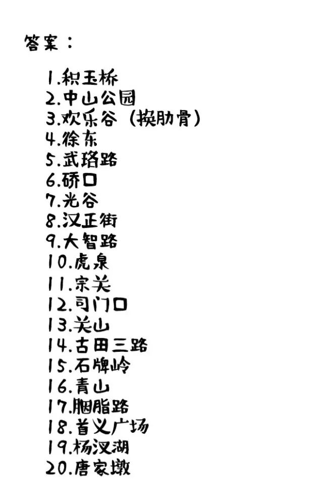 刷爆朋友圈的看图猜地名武汉版,你能猜对几个?