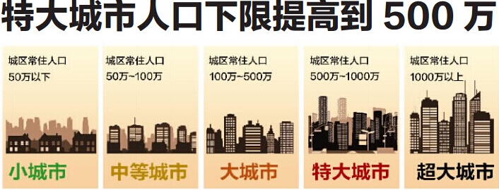 �ӽ�����������ݡ� �ش���� �� - һ���� - һ���ֵ���־�ͱ�׫����