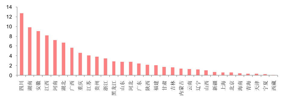 人口红利消失,生二胎你想好了吗?(深度好文)-怀孕期