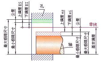 问答优质经验100字怎么写_问答优质经验100字_优质问答的100个经验