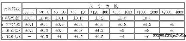 优质问答的100个经验_问答优质经验100字怎么写_问答优质经验100字