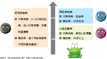 一寸照片的尺寸是多少_广东人均寿命是多少(2)