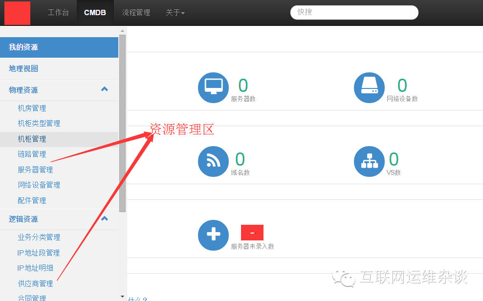 18页PPT带你深度解读运维自动化