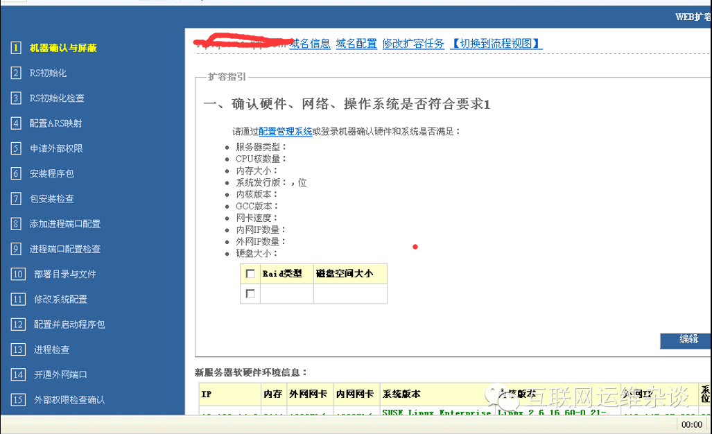 18页PPT带你深度解读运维自动化