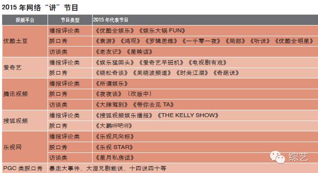 脱口秀节目排行榜_脱口秀节目有什么_张靓颖上过美国《奥普拉脱口秀》节目