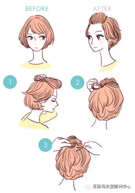 编发技巧│（漫画）教你怎么处理尴尬的刘海发型【短发篇】486 / 作者:发型顾问 / 帖子ID:112174