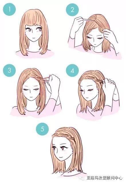 编发技巧│（漫画）处理尴尬的刘海发型【长发篇】666 / 作者:发型顾问 / 帖子ID:113296