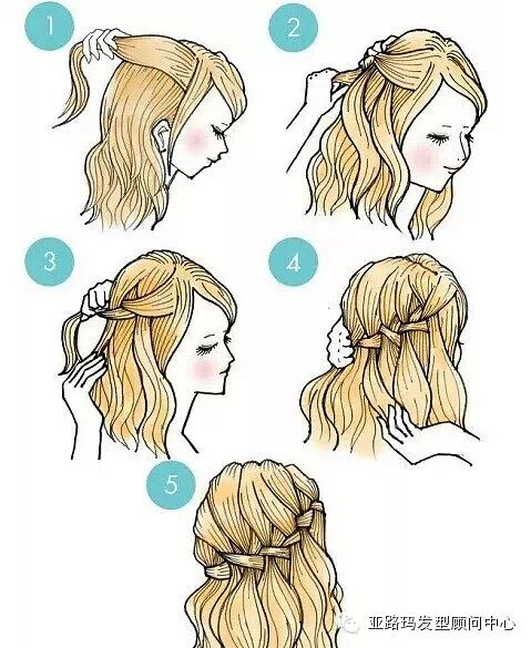 编发技巧│（漫画）处理尴尬的刘海发型【长发篇】522 / 作者:发型顾问 / 帖子ID:113296