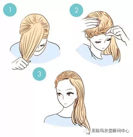 编发技巧│（漫画）处理尴尬的刘海发型【长发篇】790 / 作者:发型顾问 / 帖子ID:113296