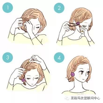 编发技巧│（漫画）教你怎么处理尴尬的刘海发型【短发篇】847 / 作者:发型顾问 / 帖子ID:112174