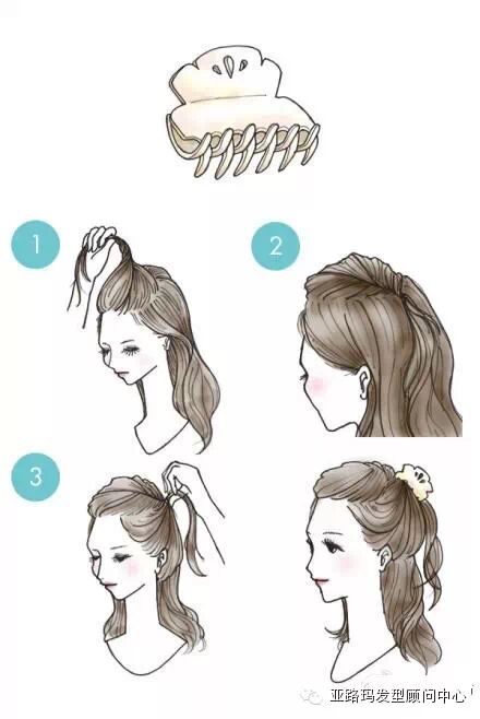 编发技巧│（漫画）处理尴尬的刘海发型【长发篇】313 / 作者:发型顾问 / 帖子ID:113296