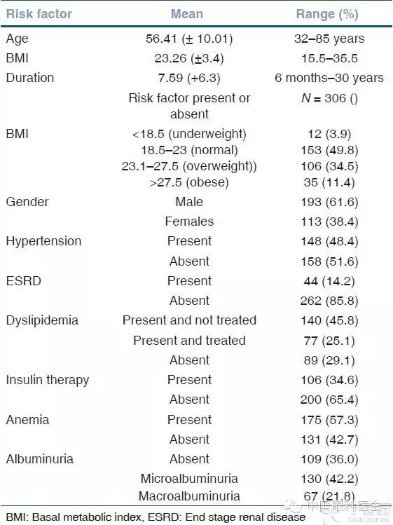 ��������Ĥ��������ۡ���ȫͼ�������ղء�