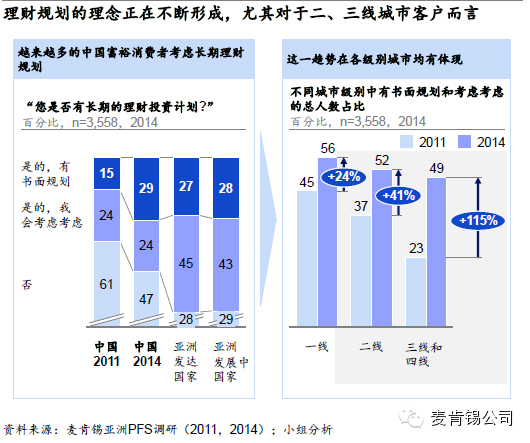 市场研究_市场调查公司_调研公司——盈海咨询