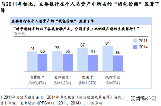市场研究_市场调查公司_调研公司——盈海咨询