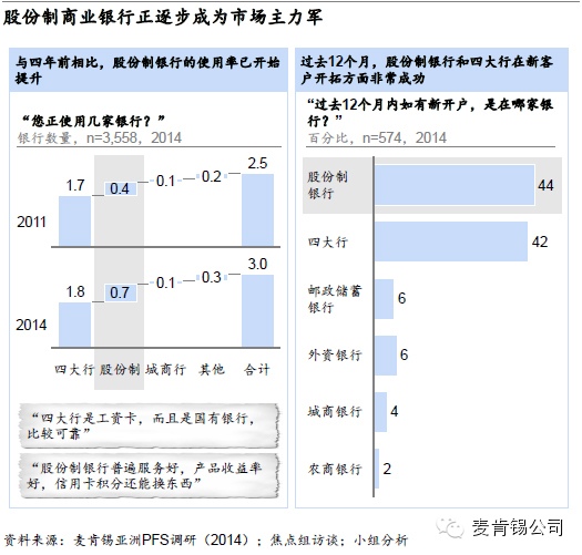 市场研究_市场调查公司_调研公司——盈海咨询
