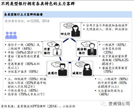 市场研究_市场调查公司_调研公司——盈海咨询