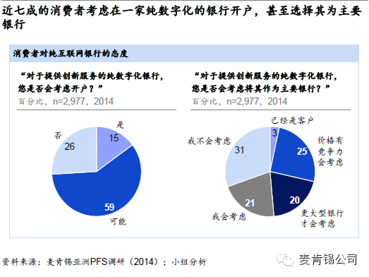 市场研究_市场调查公司_调研公司——盈海咨询
