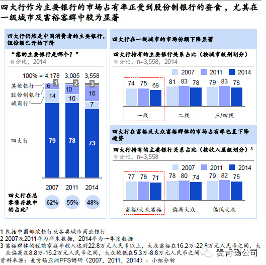 市场研究_市场调查公司_调研公司——盈海咨询