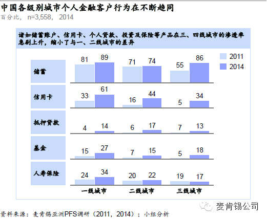 市场研究_市场调查公司_调研公司——盈海咨询