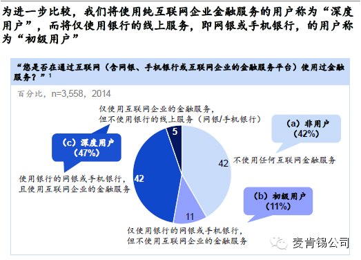市场研究_市场调查公司_调研公司——盈海咨询
