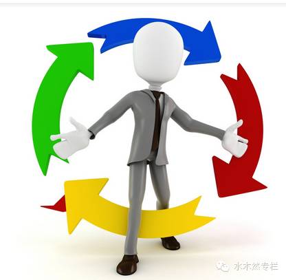 【Business Structure】中国赚钱的方式彻底变了,再不懂就晚了!