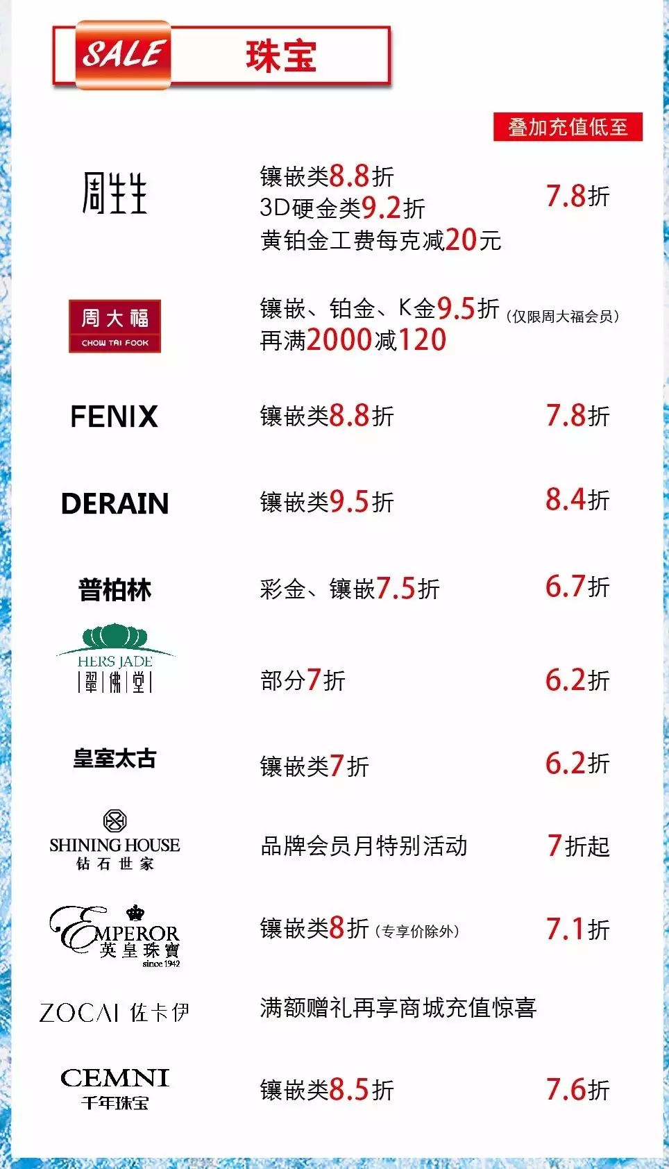 苏州的三伏天才开始,但是美罗夏末品牌日—只剩2天了!