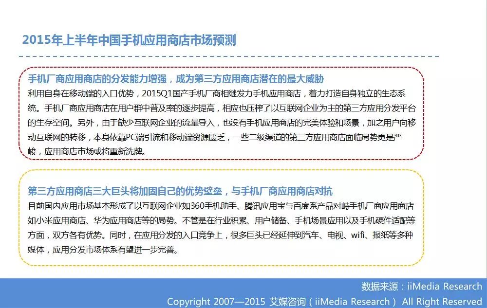 ：2015Q1中國手機應用商店季度監(jiān)測報告