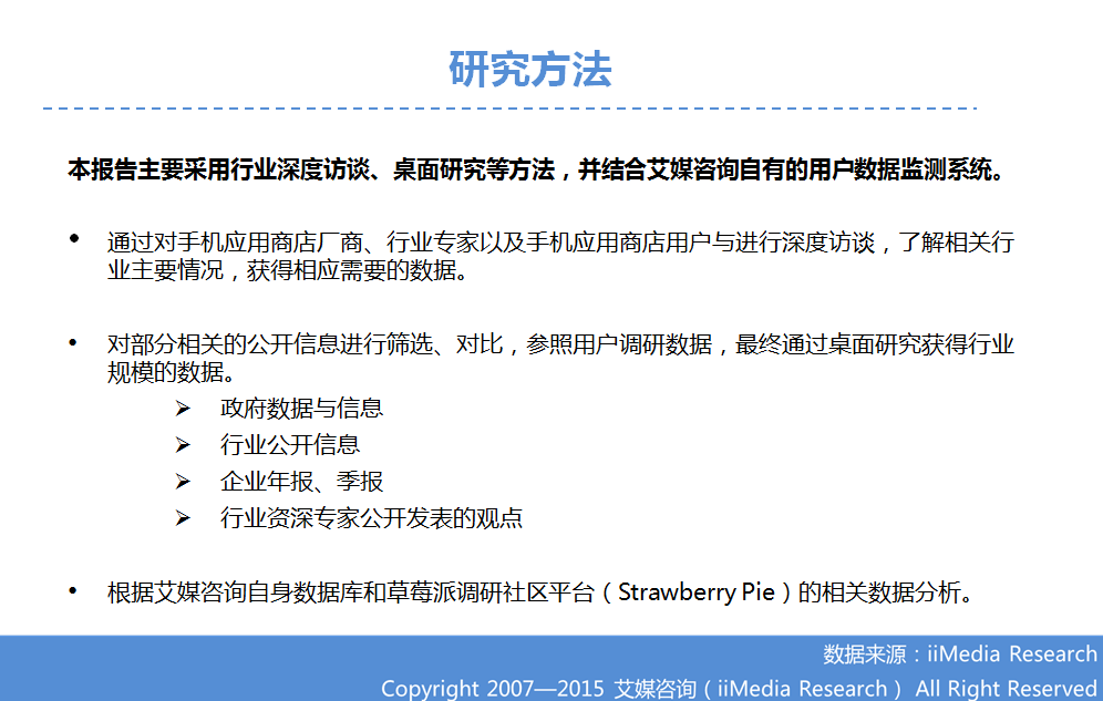 ：2015Q1中國手機應用商店季度監(jiān)測報告