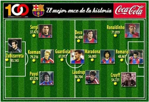 周强:用足球好阵型 做产品好运营——微信公共号运营规划343法插图