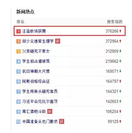 从“汪涵救场”说起——舆情2.0时代的危机公关和舆情管理插图2