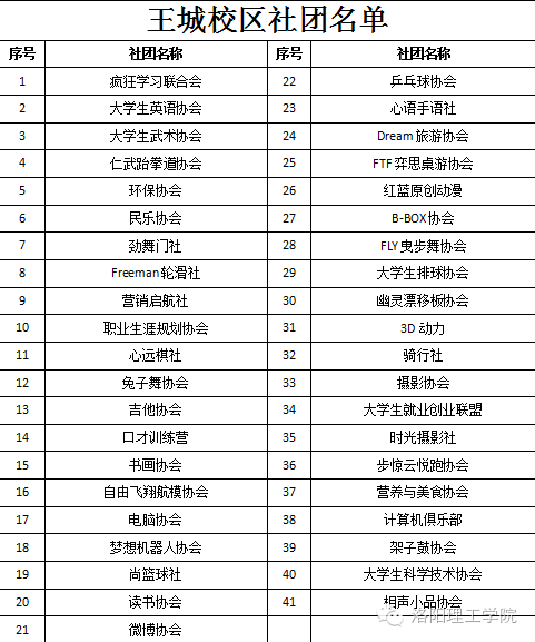 4137洛阳理工学院_洛阳理工学院怎么样_洛阳理工学院百度