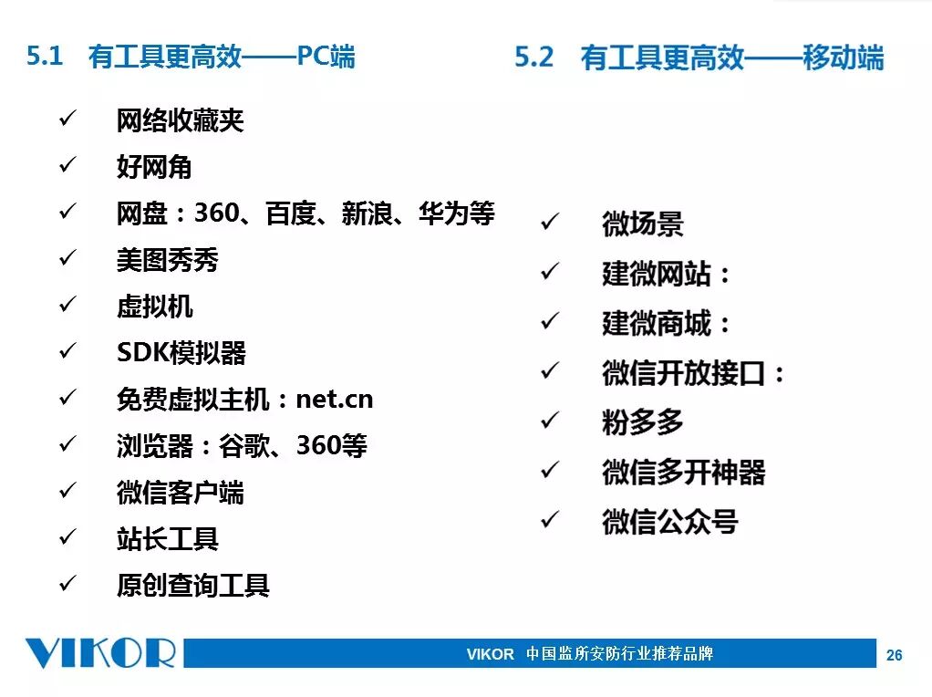 移动端的推广工具