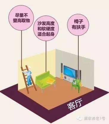 老人如何预防跌倒？|新闻动态-青岛市市北区福山老年公寓