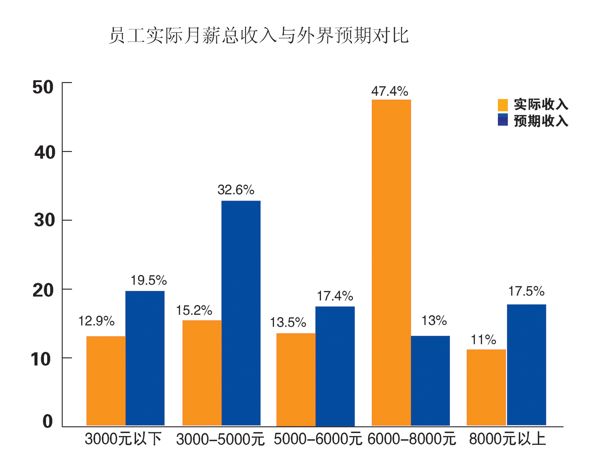 银行柜员图片_中行柜员收入(2)