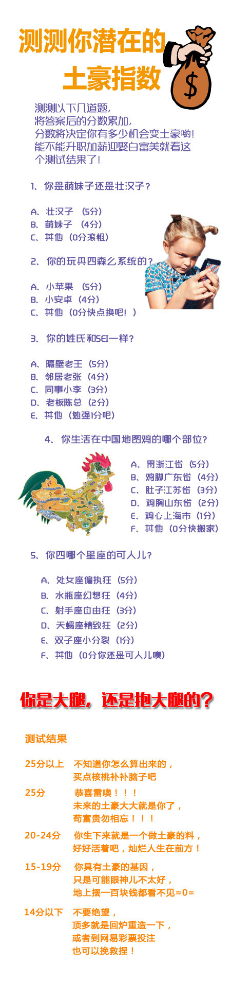 天生富贵还是屌丝一世？快来测测你潜在的土豪指数！