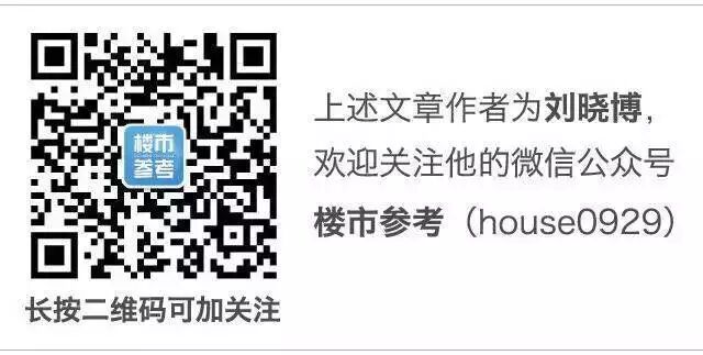 房地产将遭遇10年熊市！谁能幸免？