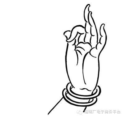 大日如来右手结说法印.