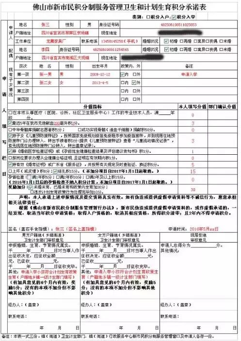 均安镇普通借读生卫生和计划生育积分指南-怀孕期