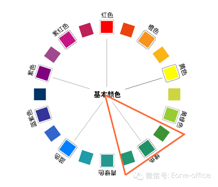 设计必修课:10大配色法则