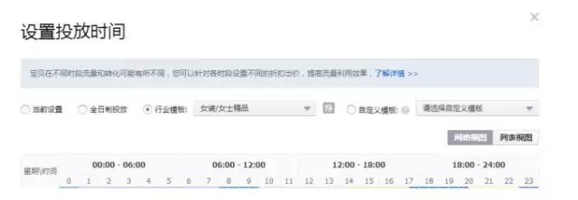 淘宝盈利运营实战秀一 - 第6张  | vicken电商运营