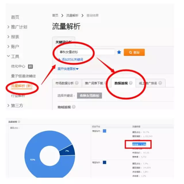 淘宝盈利运营实战秀二 - 第10张  | vicken电商运营