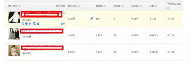 淘宝盈利运营实战秀二 - 第6张  | vicken电商运营