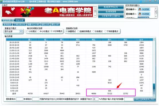 从零开始学习淘宝SEO(五) - 第15张  | vicken电商运营