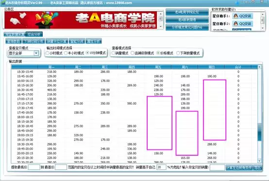 从零开始学习淘宝SEO(五) - 第14张  | vicken电商运营