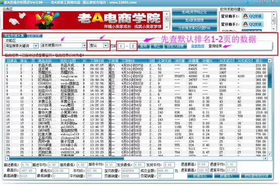 从零开始学习淘宝SEO(五) - 第8张  | vicken电商运营