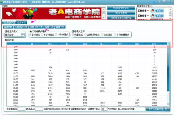 从零开始学习淘宝SEO(五) - 第11张  | vicken电商运营