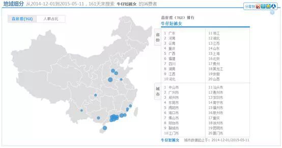 从零开始学习淘宝SEO(九) - 第1张  | vicken电商运营