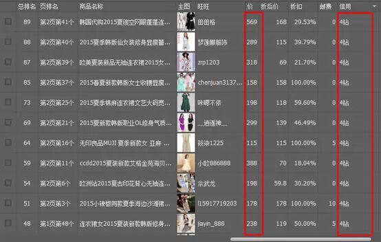 从零开始学习淘宝SEO(十) - 第14张  | vicken电商运营