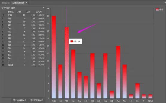 从零开始学习淘宝SEO(十) - 第8张  | vicken电商运营