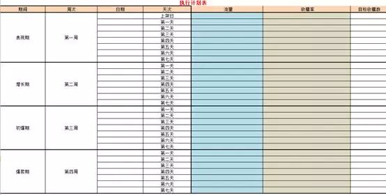 从零开始学习淘宝SEO(十) - 第16张  | vicken电商运营